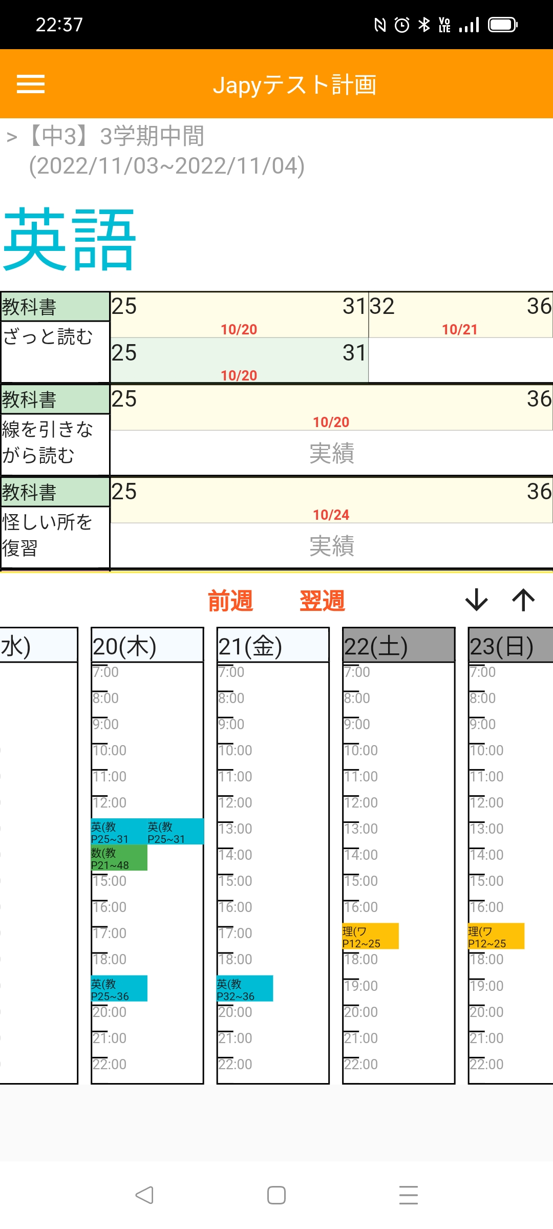 テスト勉強アプリで進捗管理するとこうなる