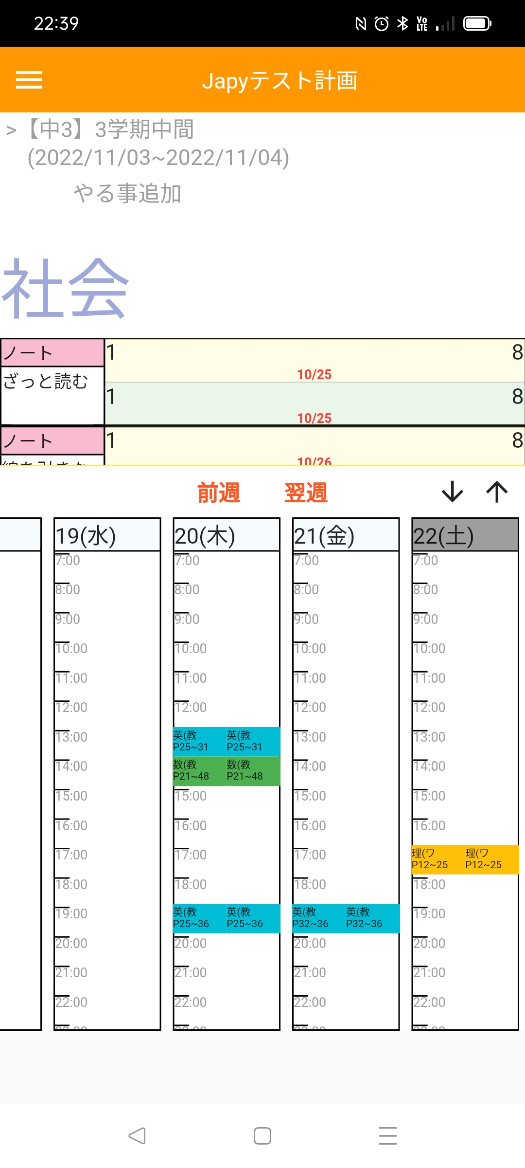 Japyテスト計画で進捗を管理する