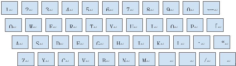 キーボードの図