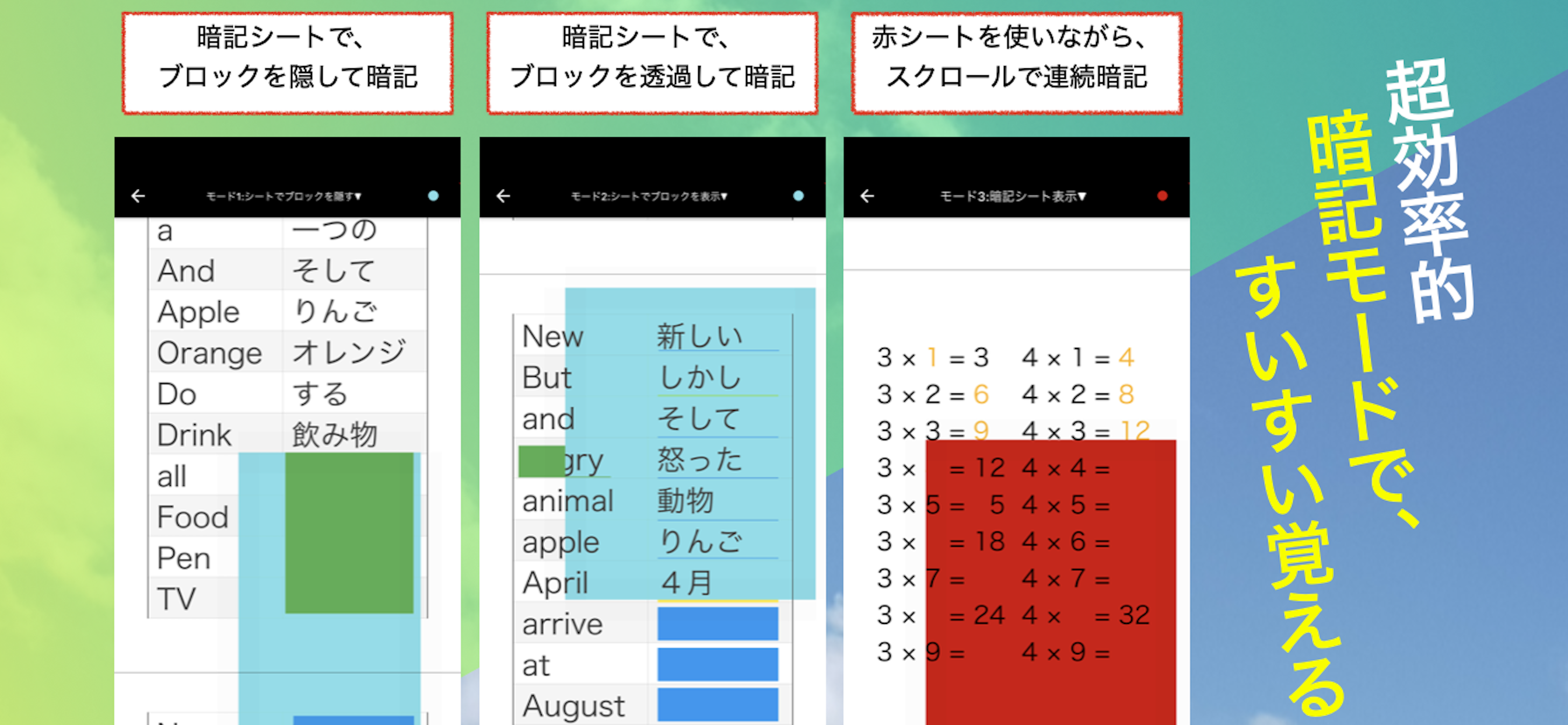 効率のいい暗記方法